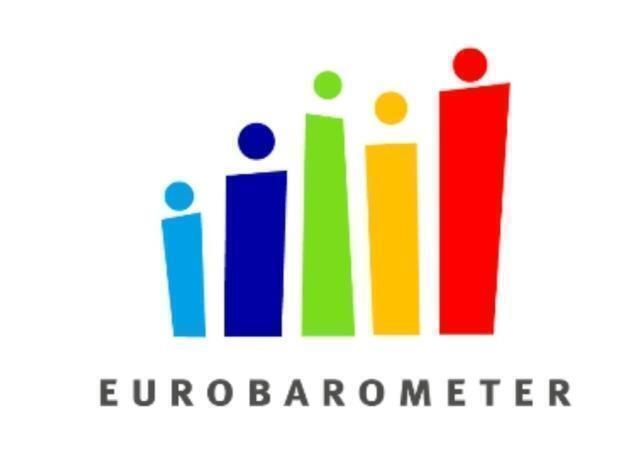 Eurobarometro: sì degli europei a vaccini e green pass