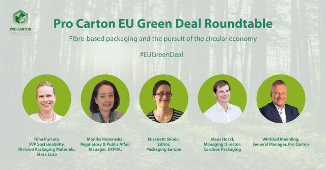 Green Deal europeo, consumatori decisivi per l’obiettivo circolarità