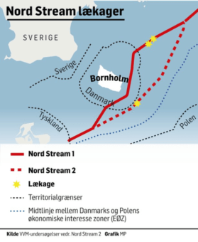 Cosa sta succedendo ai gasdotti Nord Stream