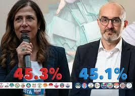 Il voto della Sardegna isola i partiti